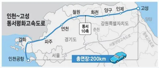 동서평화고속도로, 현재 계획 관련 논란