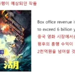 중국 국뽕 영화에 대한 중국 네티즌 반응.jpg