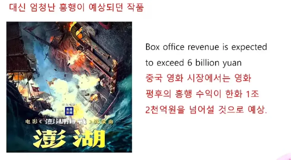 중국 국뽕 영화에 대한 중국 네티즌 반응.jpg