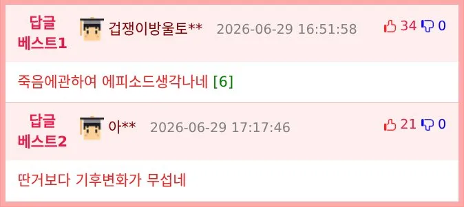에베레스트, 30년 만에 돌아온 죽음의 표식