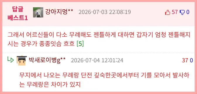 햄버거를 먹고 있는데, 옆자리에 계신 할아버지가