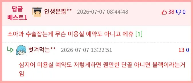 수술 노쇼할 거면 미리 말합시다