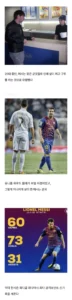 축구 선수, 식단 관리의 필요성