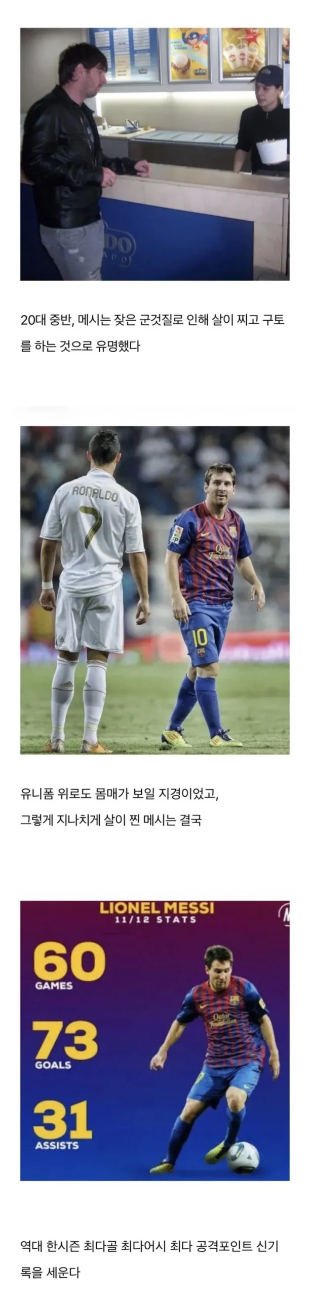 축구 선수, 식단 관리의 필요성