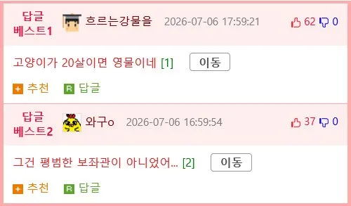 영국 총리 관저 고양이 래리, 최근 소식
