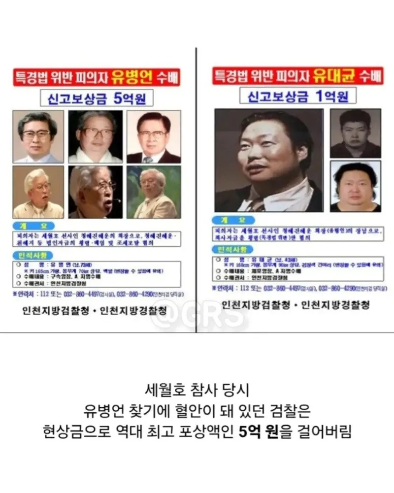 현상금, 왜 쓸모없는 제도인가