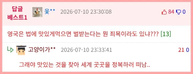 미국식 도넛 vs 영국식 도넛