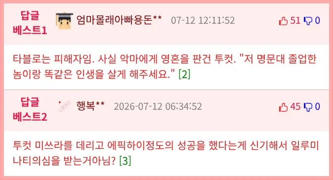 일루미나티 타블로 설, 사실은