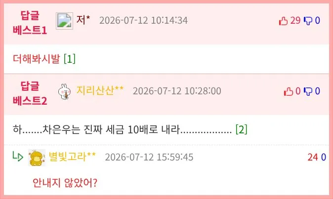 우리는 모르는 잘생긴 남자의 삶