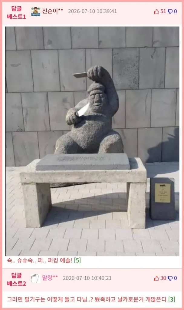 한국 급식, 레딧서 신기하다는 반응