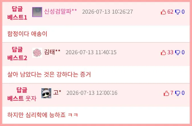 IT에 대한 이해력이 낮은 부장