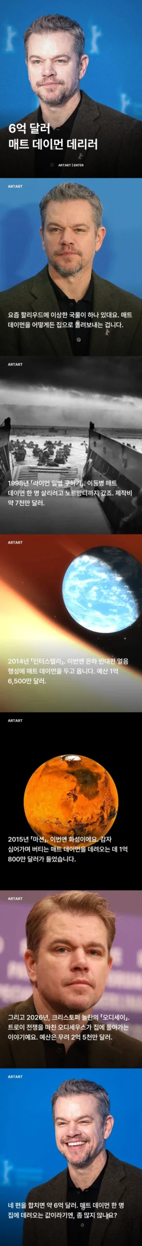 수천억이 소요된 헐리우드 배우의 귀가