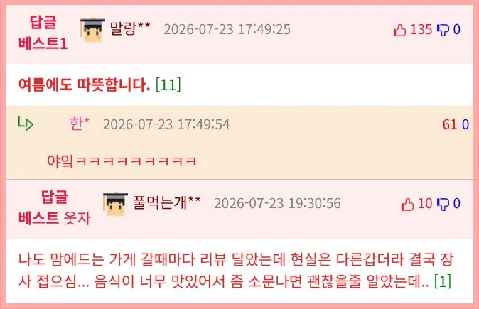매일 리뷰를 남겨주신 단골 손님