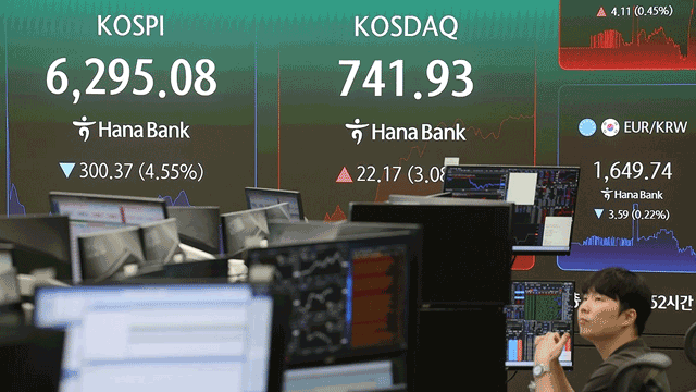 코스피, 개장 초 4~5% 하락 후 낙폭 줄여…반도체 업종 큰 폭 하락