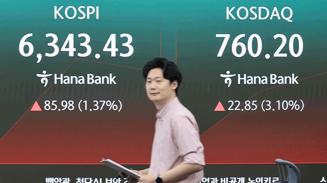 코스피, 강보합권서 등락 반복…코스닥 3일 연속 매수 사이드카 발동