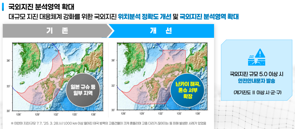 기상청, 하반기 예보 시스템 대대적 개편… 최대 일주일 상세 전망 제공