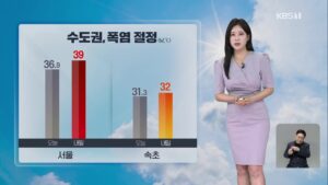내일 서울 최고 39도…전국 폭염 절정 예상