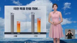 폭염 기세 누그러져…동해안 비는 내일 오전까지