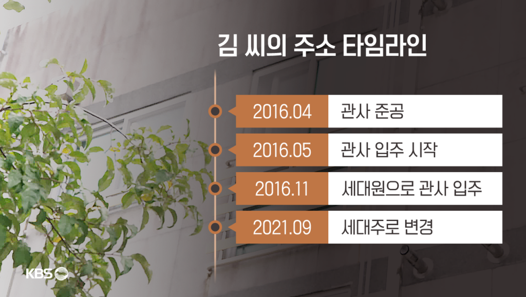 외부인, 10년간 경찰 관사에 위장 전입…현직 경찰과 수상한 금전 거래 의혹