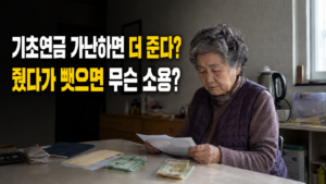 기초연금 개편, 저소득층 혜택 축소 우려…'줬다 뺏는' 구조 개선 시급