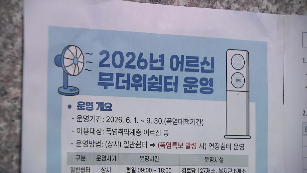 서울시 무더위 안전숙소, 30억 예산 집행률 저조…이용률 큰 격차
