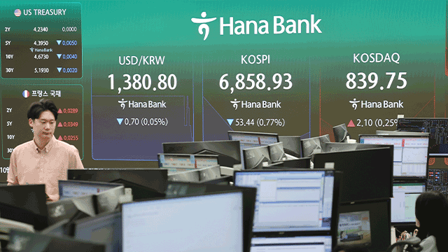 국민연금, 상반기 27% 수익률 달성…총 적립금 1,866조 원 기록