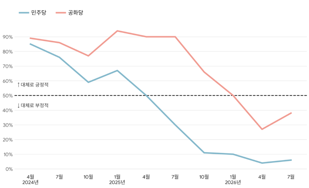 미국, 데이터센터 건설에 대한 주민 반발 거세져…선거 쟁점으로 부상