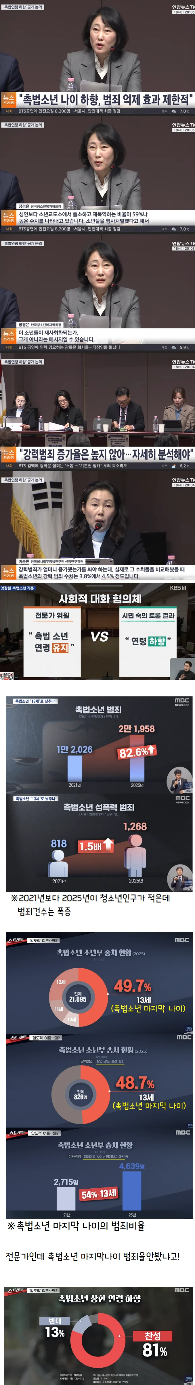 촉법소년 석방 후 무인매장 절도 재발