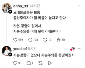 모태솔로 아싸는 공산주의자일 가능성이 높다