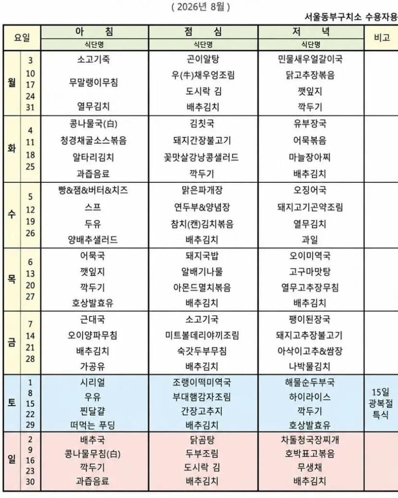 논란 중인 교도소 수감자 식단 (현재)