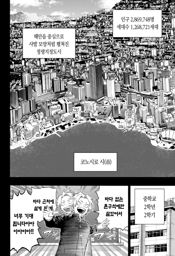 나의 히어로 아카데미아 작가 호러 단편