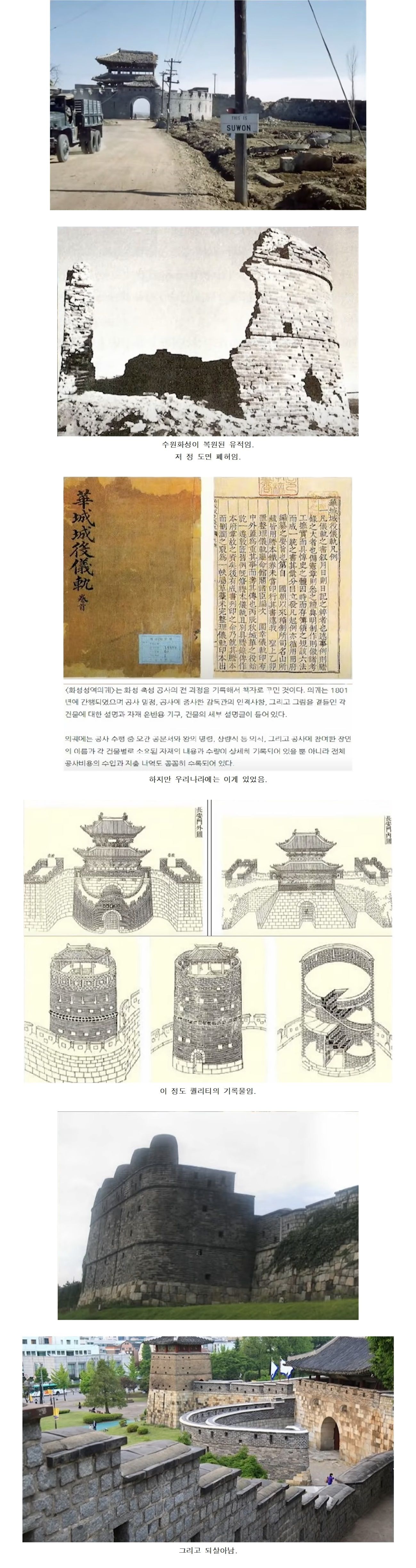 수원화성, 복원 이전 모습.