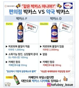 박카스, 편의점과 약국 차이