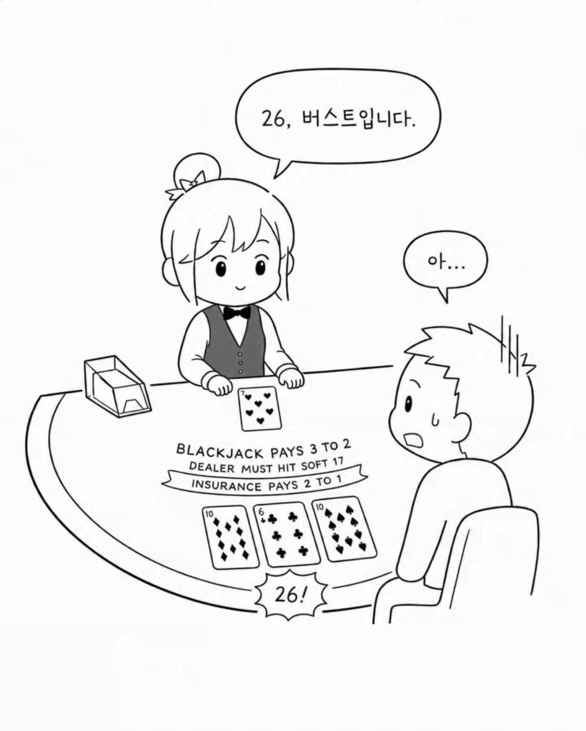 카지노 딜러에게 선택 요청하는 손님. 만화