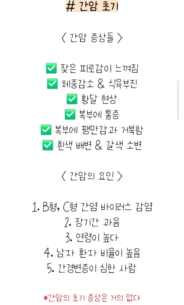 초기 암 의심 증상