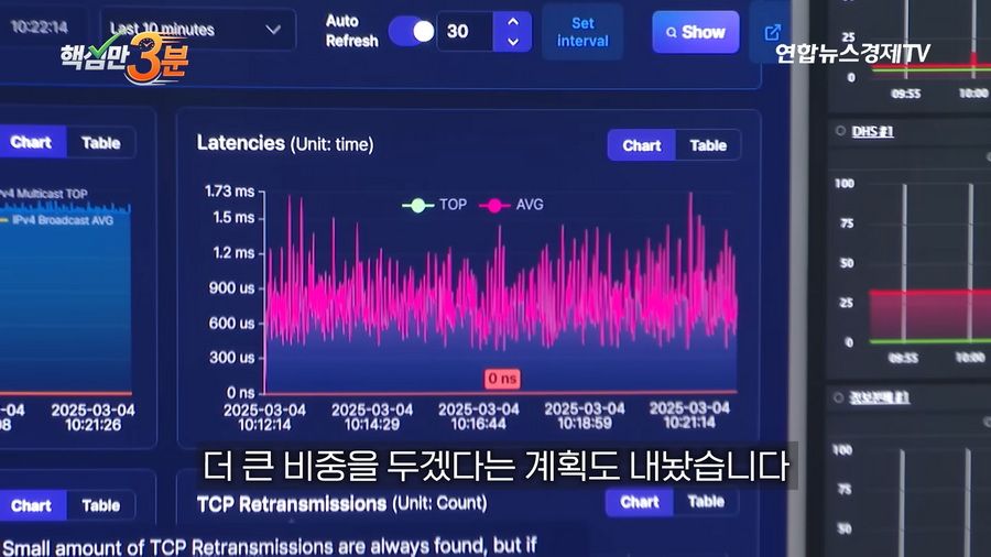 SK하이닉스 1주 하한가로 800억 롱포지션 강제 청산된 사건