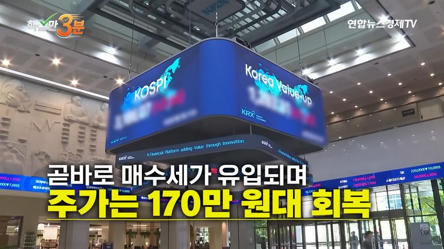 SK하이닉스 1주 하한가로 800억 롱포지션 강제 청산된 사건