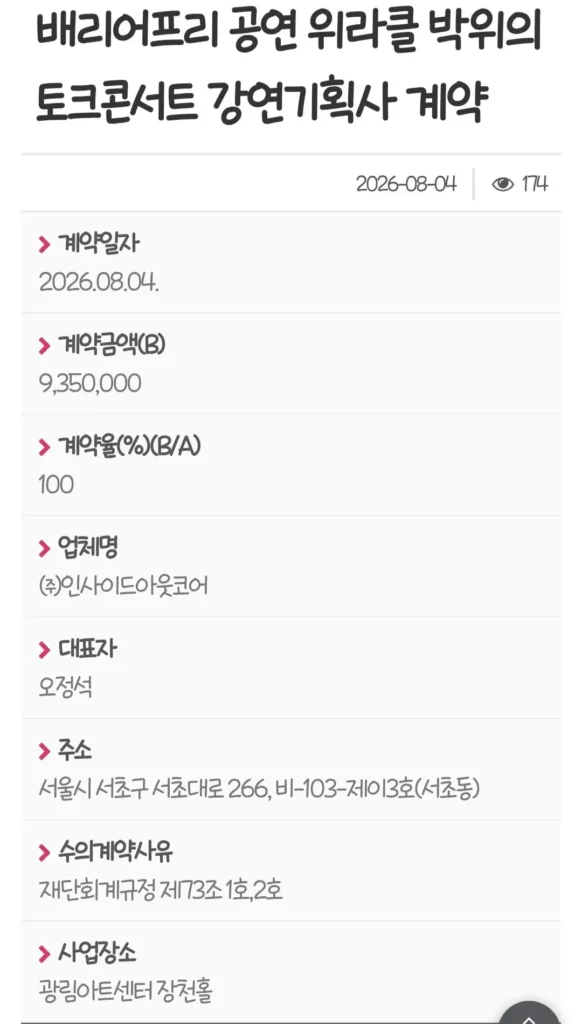 현재) 논란중인 박위 1회 강연료 지급금액 현황