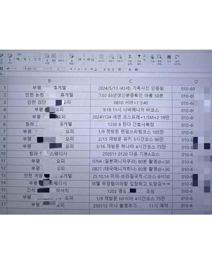 남편이 유흥업소 다니는걸 알게된 아내