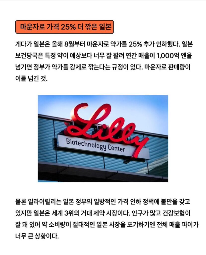 한국 마운자로 가격이 일본의 3배인 이유