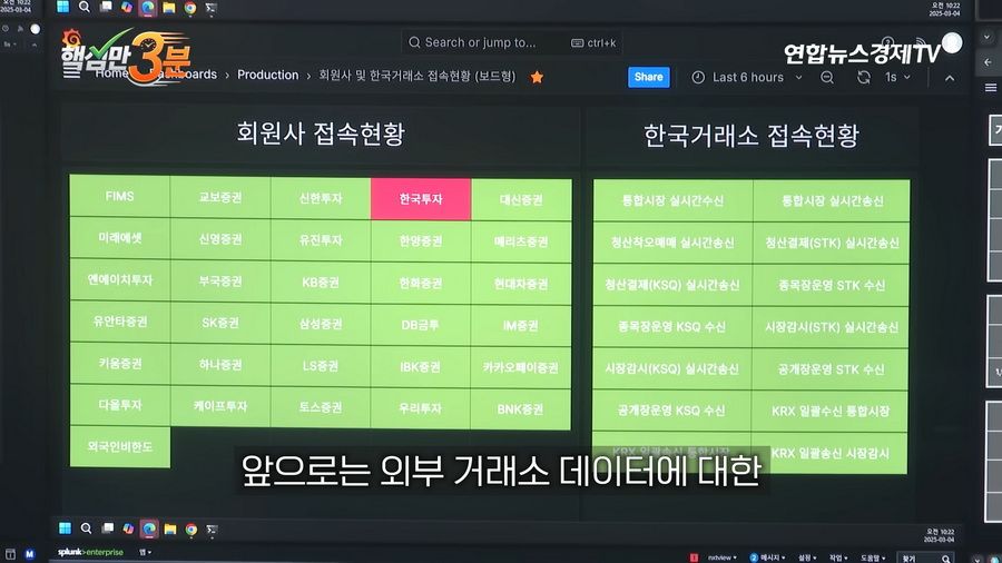 SK하이닉스 1주 하한가로 800억 롱포지션 강제 청산된 사건