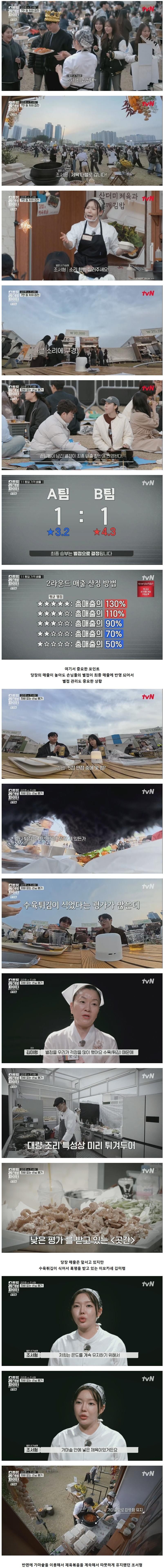 사업 부진을 극복케 한 남자의 소울푸드