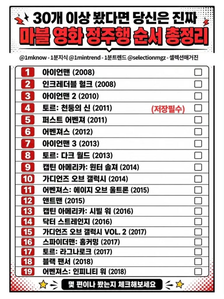 30개 이상 봤다면 당신은 진정한 전문가
