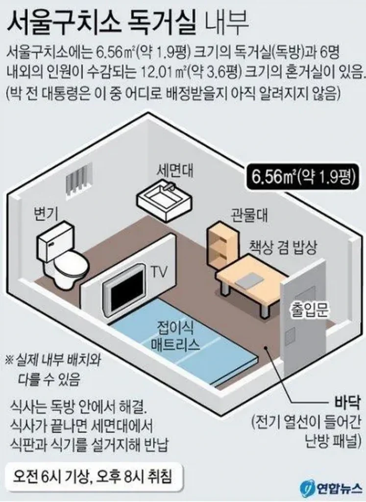 서울구치소 VIP 독방, 법무부서 공개.jpg