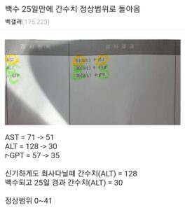 퇴사 후 25일 만에 겪은 놀라운 일