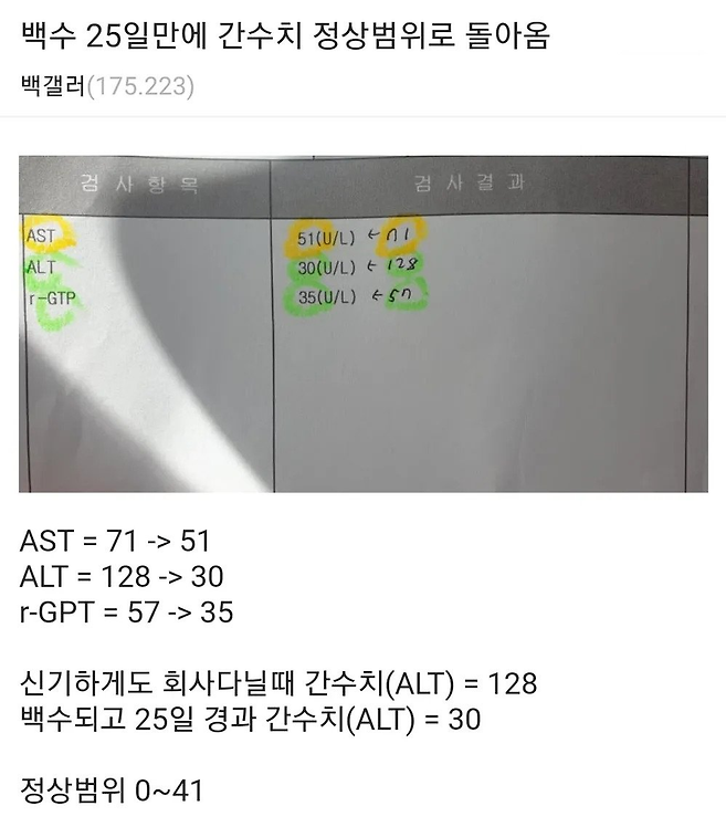 퇴사 후 25일 만에 겪은 놀라운 일