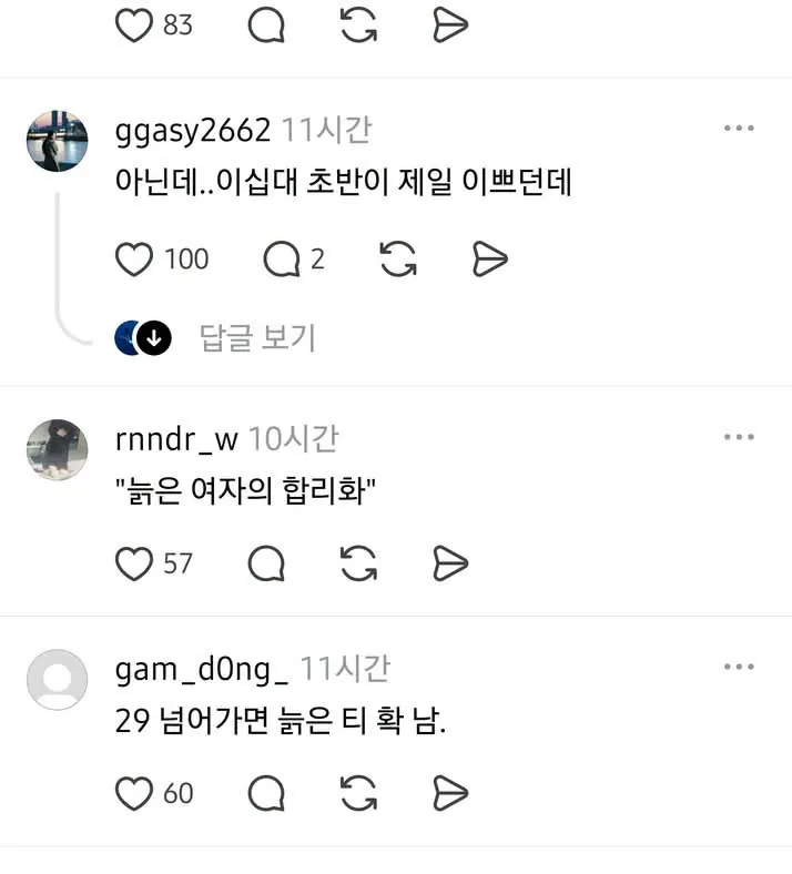 여성이 가장 아름다운 나이