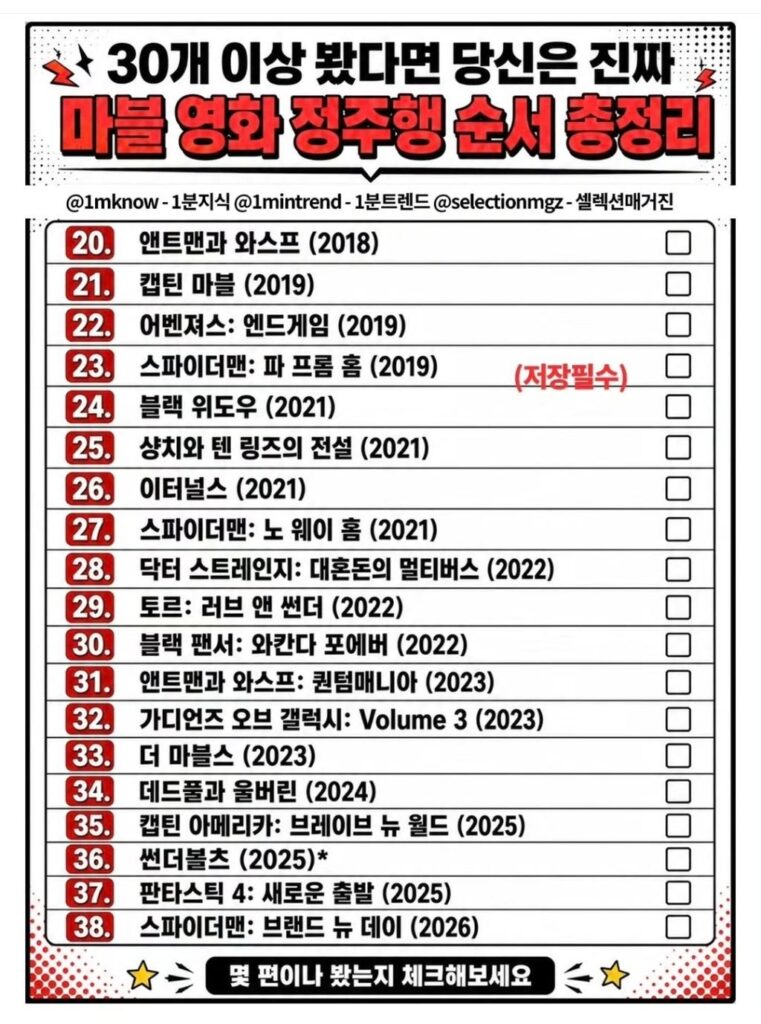 30개 이상 봤다면 당신은 진정한 전문가