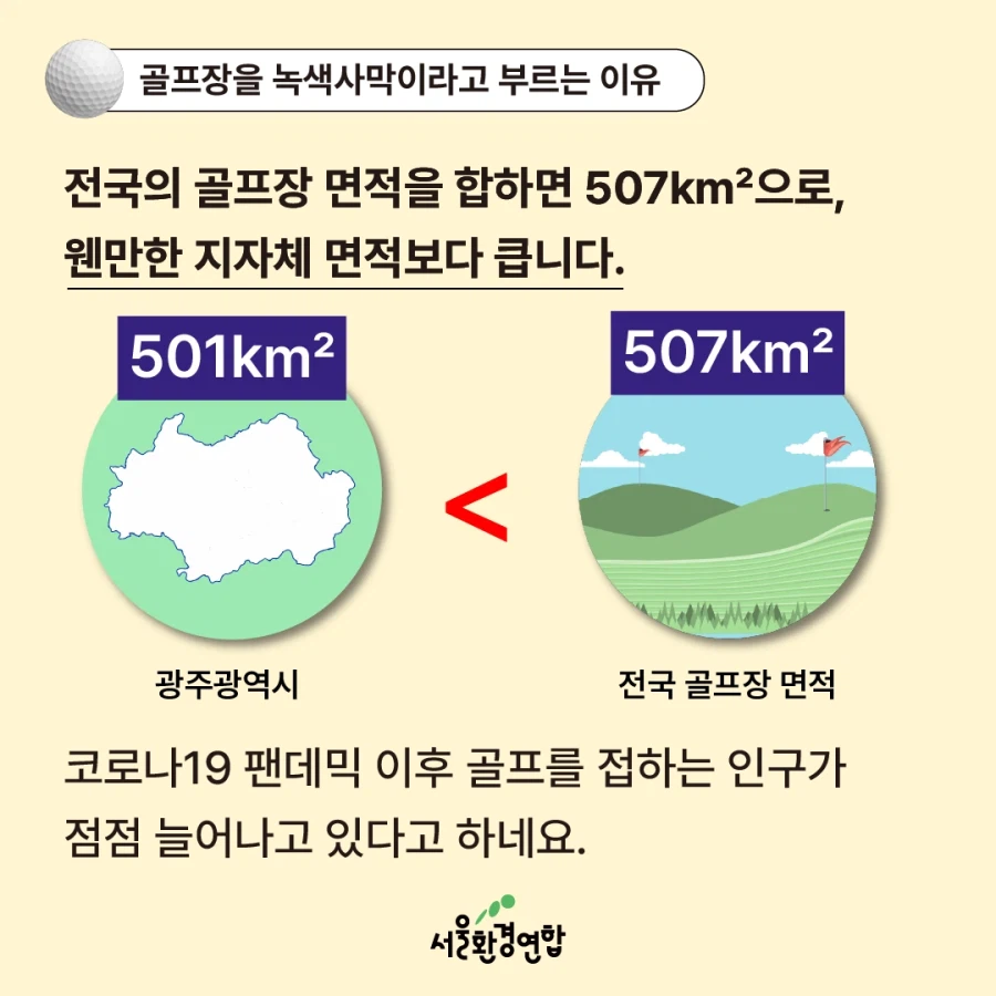 골프, 지구에서 사라져야 할 스포츠일까?