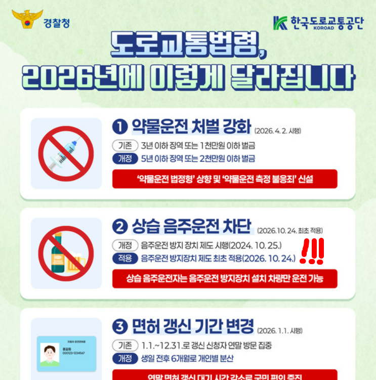 음주운전 방지 장치 의무화 안내 (2026년 10월 24일부터)